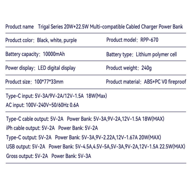 پاوربانک ریمکس مدل RPP-670-Multi compatible Chargers ظرفیت 10000 میلی آمپرساعت