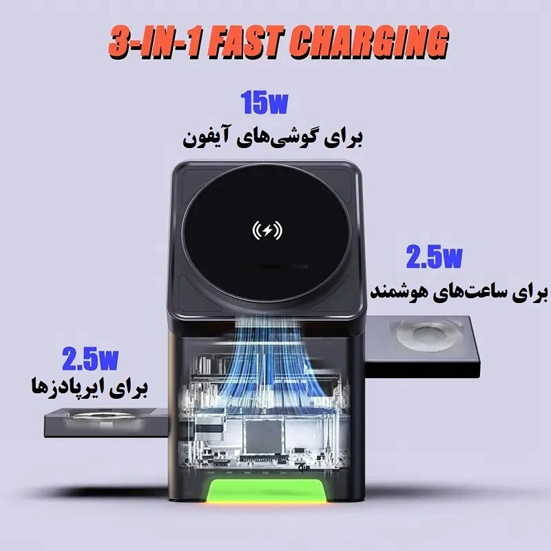 پایه شارژ رومیزی وایرلس مدل wireless charging 15W - R7