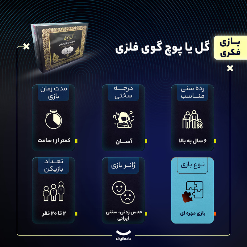 بازی فکری مهره‌ای گل یا پوچ با 4 گوی فلزی اصلی، 16 کارت بازی، ژتون شیر یا خط، مناسب 2 تا 20 نفر، درجه سختی آسان، مدت زمان کمتر از یک ساعت، سبک سنتی ایرانی و حدس زدنی