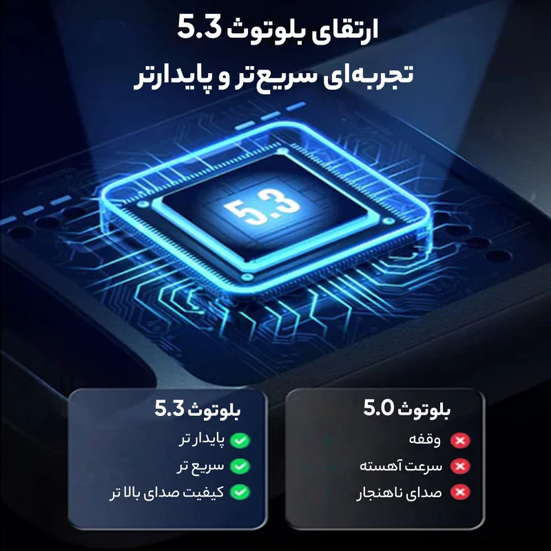 دانگل بلوتوث یوگرین مدل CM591-90225