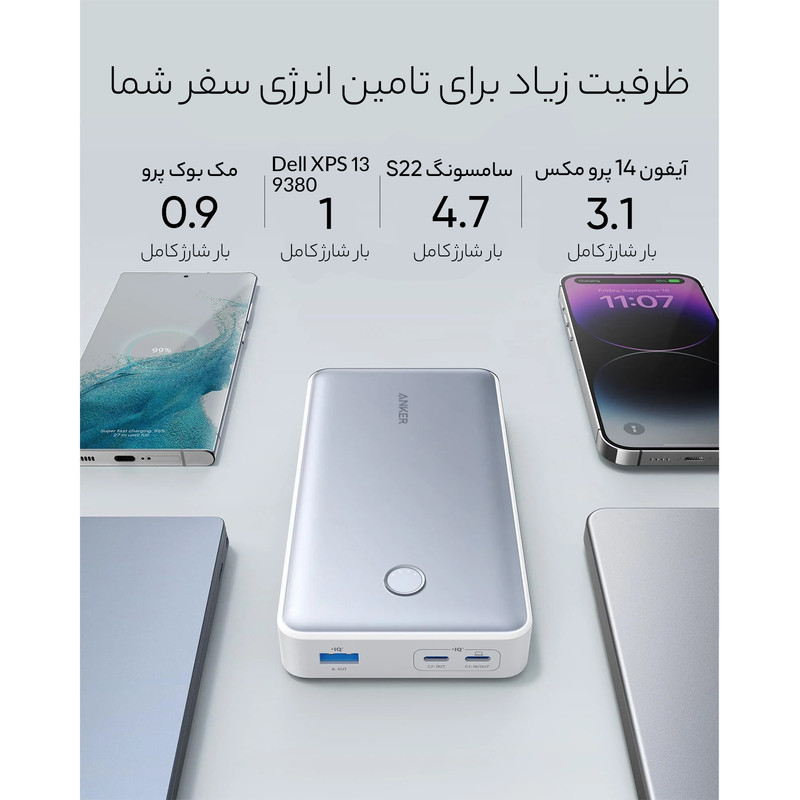 پاوربانک انکر مدل PowerCore 537 ظرفیت 24000 میلی آمپر ساعت