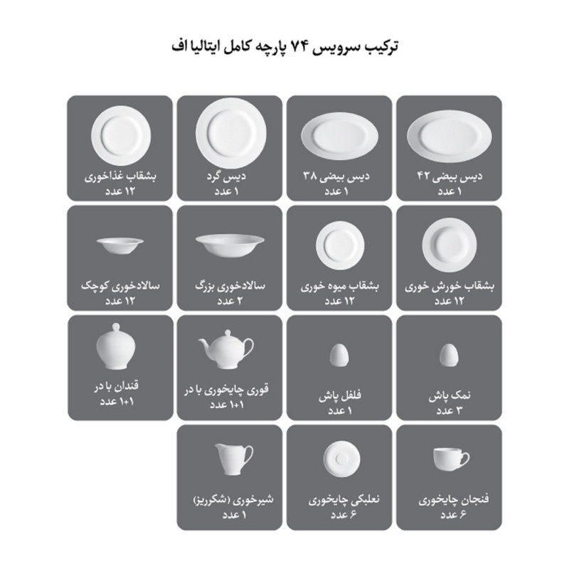 سرویس غذاخوری 74 پارچه چینی زرین ایران مدل ایتالیا اف گلدن رز درجه یک