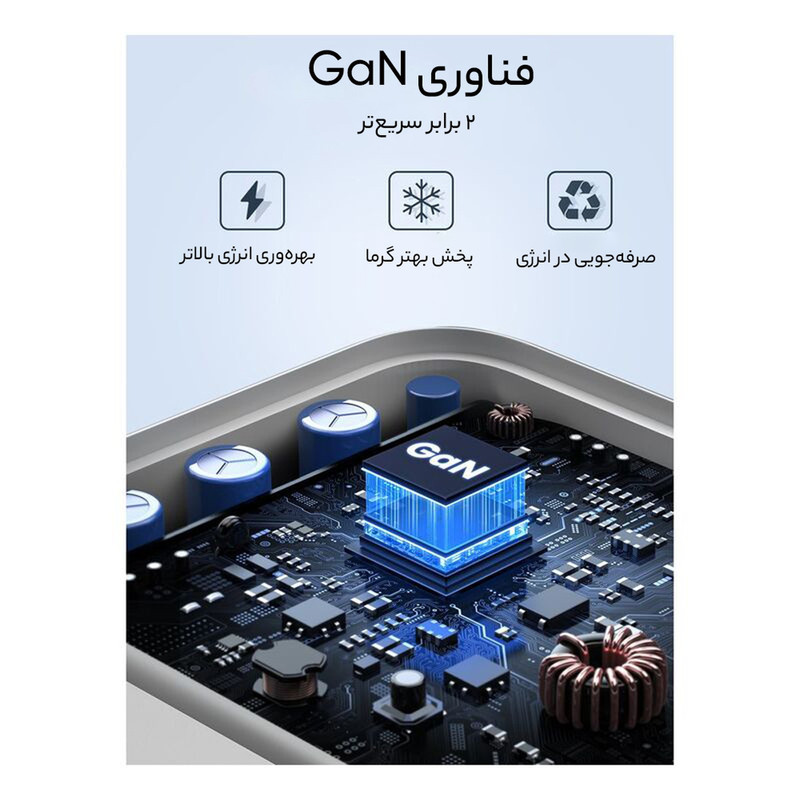 شارژر دیواری 65 وات یوگرین مدل CD306 کد 15335