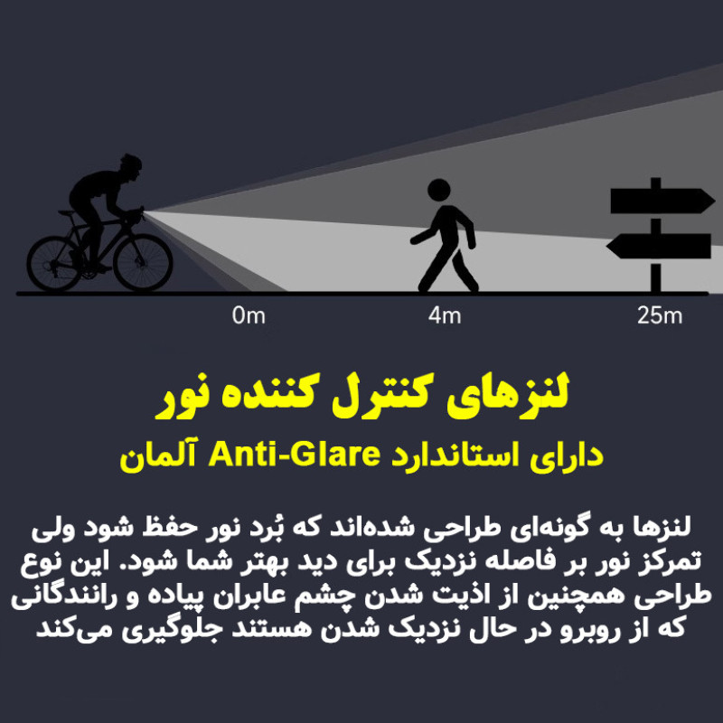 چراغ جلوی دوچرخه مدل خورشیدی کد YC-2808