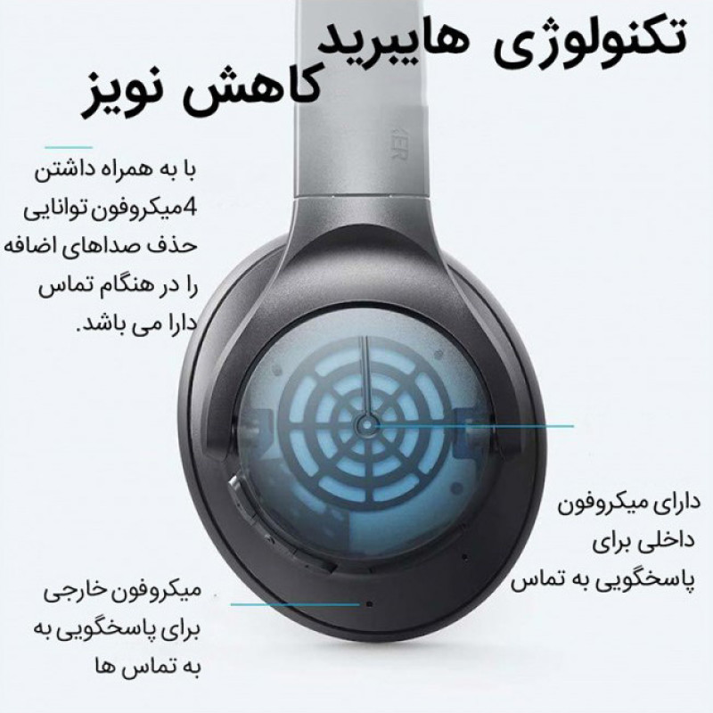 هدفون بلوتوثی انکر مدل SoundCore Life Q20