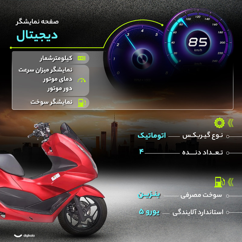 موتور سیکلت هوندا PCX160 سال 1404