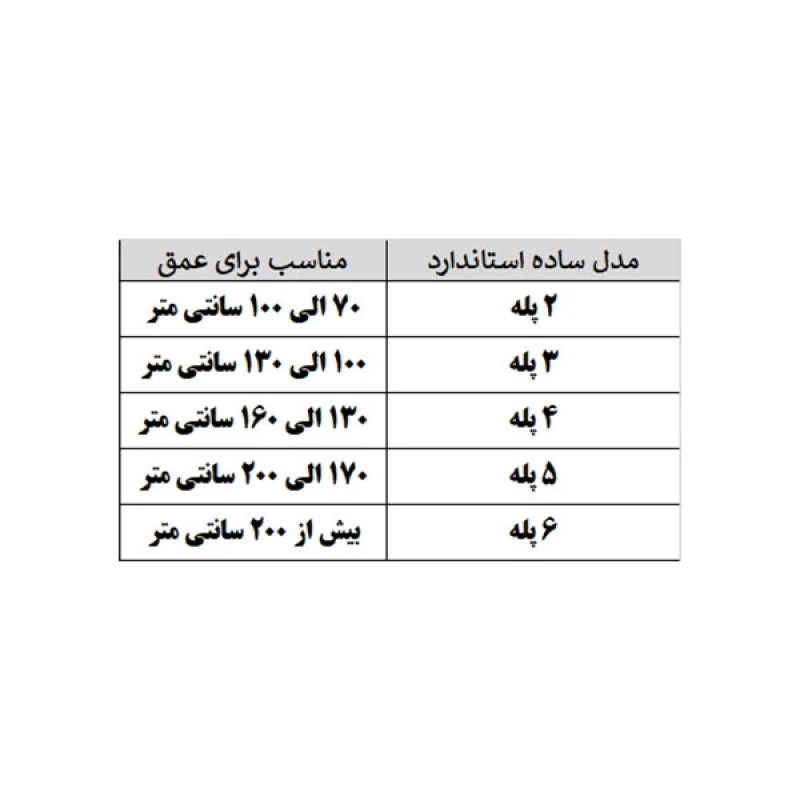 نردبان 5 پله استخر مدل 304-SA