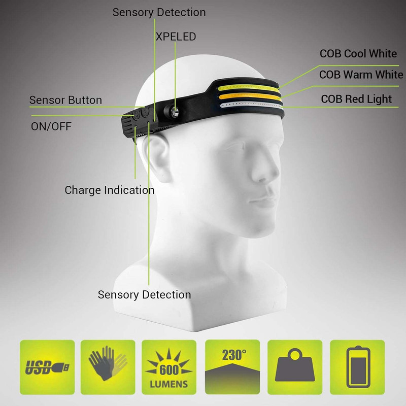 چراغ قوه پیشانی سنسور دار مدل MULTI FUNCTION کد 2147 با نور مهتابی