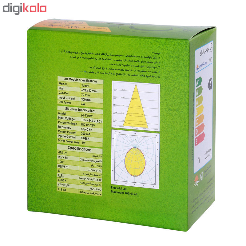 پنل 7 وات پارس شعاع مدل سولاریس دایره
