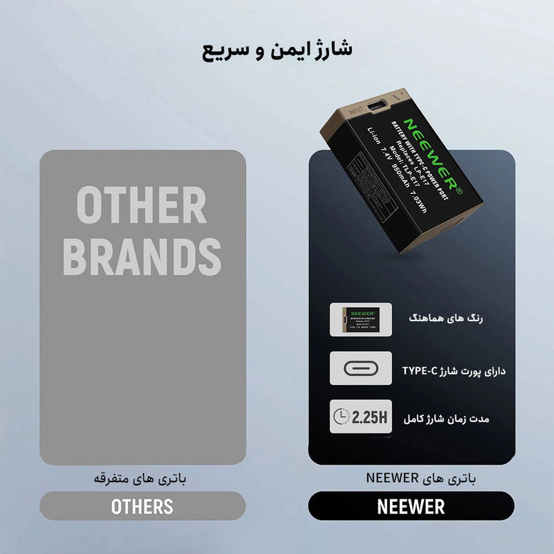 باتری دوربین نیور مدل LP-E17 Type C مناسب برای دوربین کانن