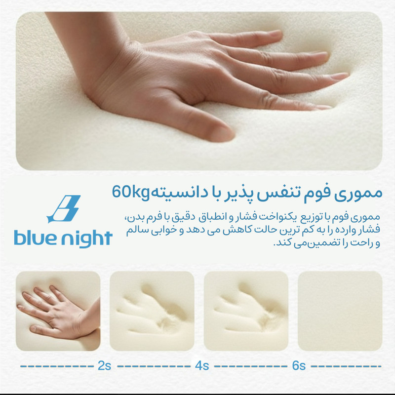 تشک طبی بلونایت مدل تاپر Lio memory یک نفره سایز 90x200 سانتی متر