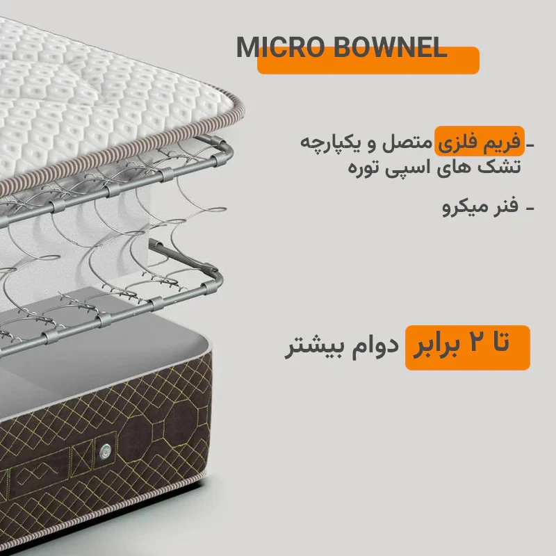 تشک طبی فنری اِسپی توره مدل Spring Double - G دو نفره سایز 200×180 سانتی متر