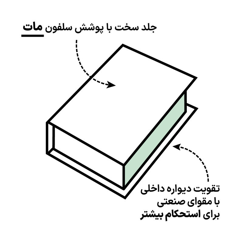 جعبه دکوری مدل کتاب دکوراتیو طرح ریدکوریت کد 515