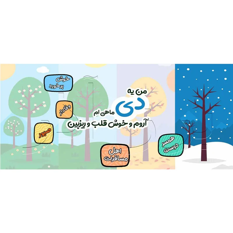 ماگ مدل متولدین دی ماه کد 1610