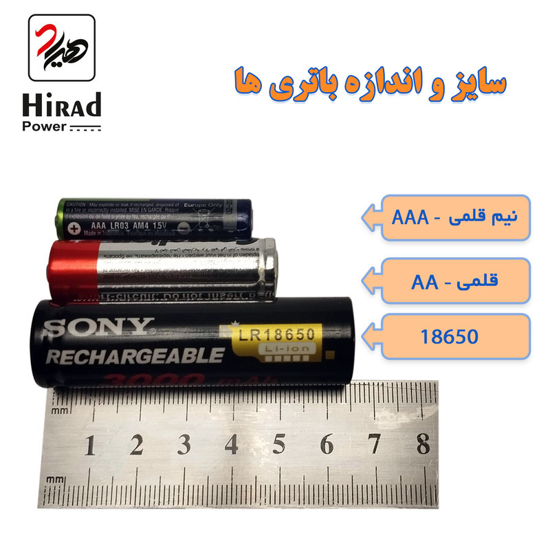 باتری لیتیومی سونی مدل 2-18650 ظرفیت 3000 میلی‌ آمپر ساعت به همراه شارژر