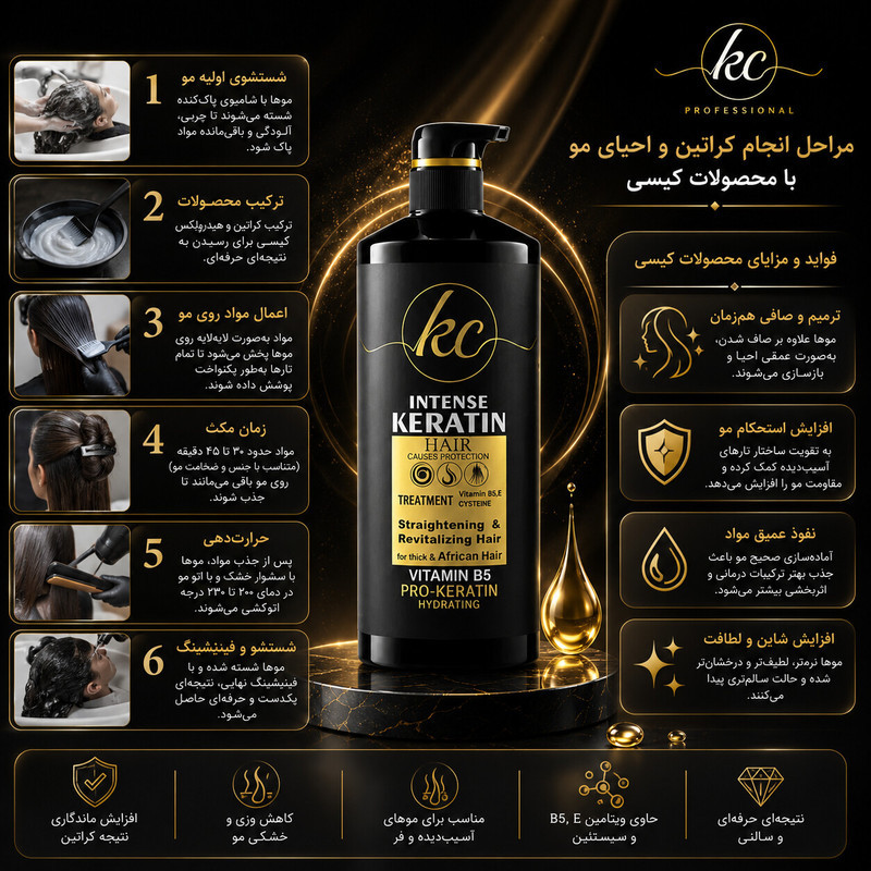 کراتین مو صاف کننده کیسی مدل intense مناسب برای انواع مو حجم 1000 میلی لیتر