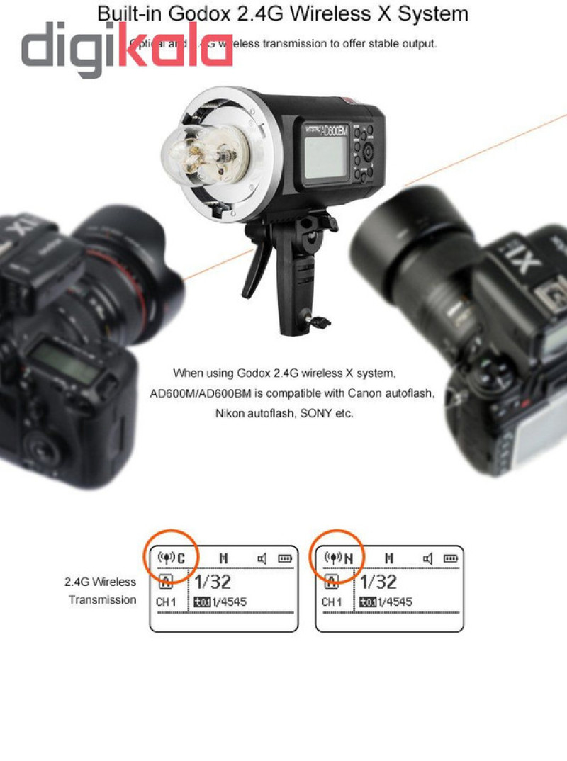 فلاش قابل حمل گودوکس Godox AD600BM