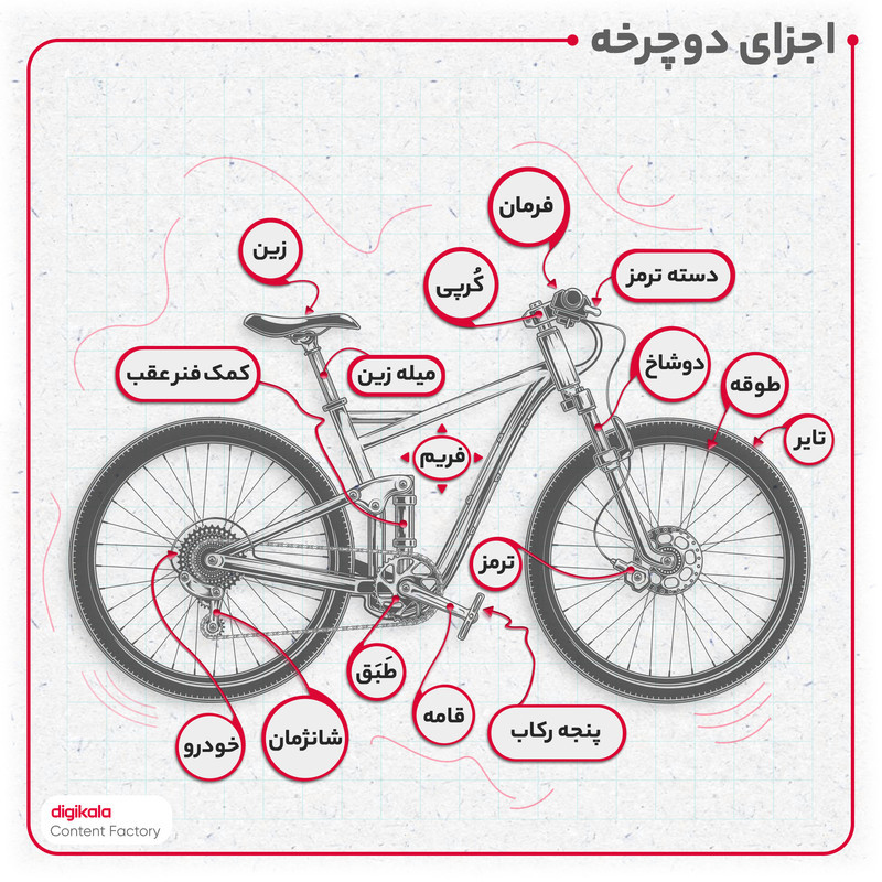 دوچرخه کوهستان مدل summer 01 سایز طوقه 26