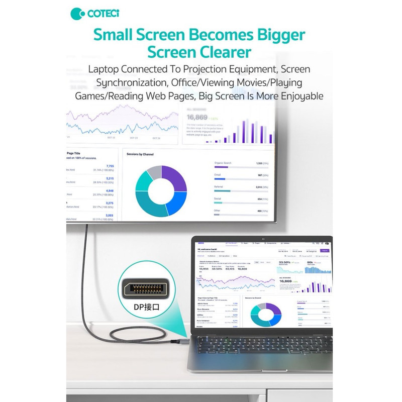 کابل Display Port به HDMI یوسمز مدل 87406 طول 3 متر