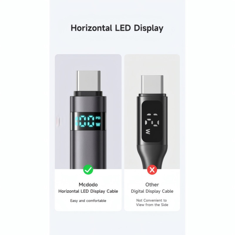 کابل تبدیل USB به USB-C مک دودو مدل CA-652 طول 1.2 متر