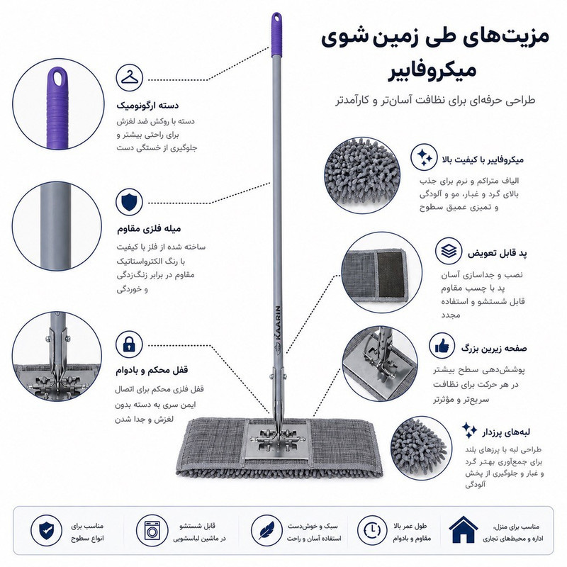 طی زمین شوی کارین مدل ماکاریو