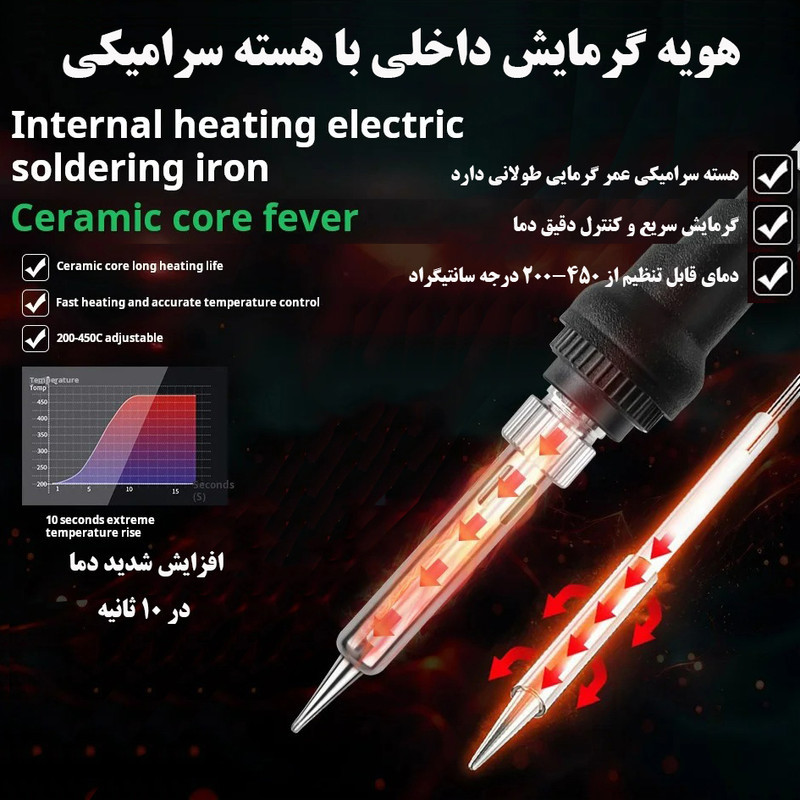 هویه 60 وات سی جی مدل 908