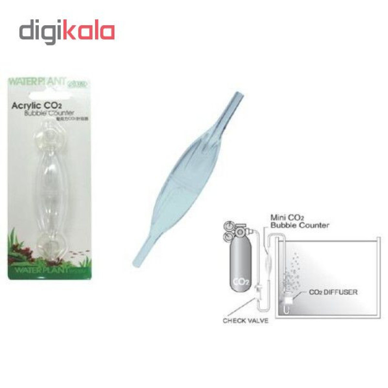 حباب شمار ایستا مدل Acrylic Co2