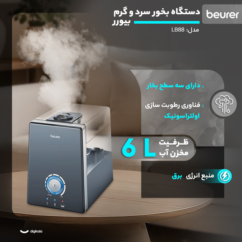 دستگاه بخور سرد و گرم بیورر مدل LB88