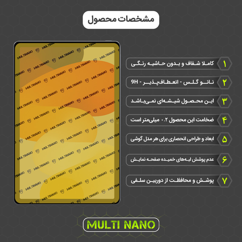 محافظ صفحه نمایش مولتی نانو مدل X-S1N مناسب برای تبلت شیائومی Redmi Pad SE