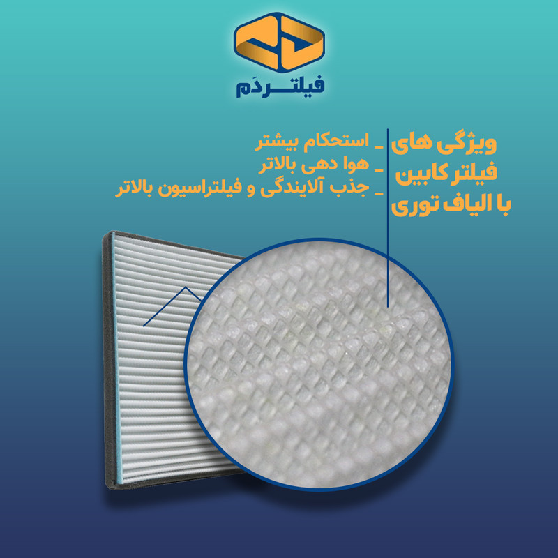 فیلتر کابین فیلتر دم مدل توری مناسب برای دانگ فنگ H30 کراس