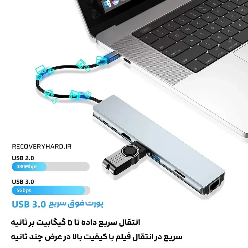 هاب 8 پورت USB-C هارمن مدل HDTV-ADAPTER