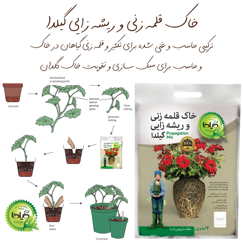 خاک قلمه زنی و ریشه زایی گیلدا مدل Propagation Mix حجم 4 لیتر