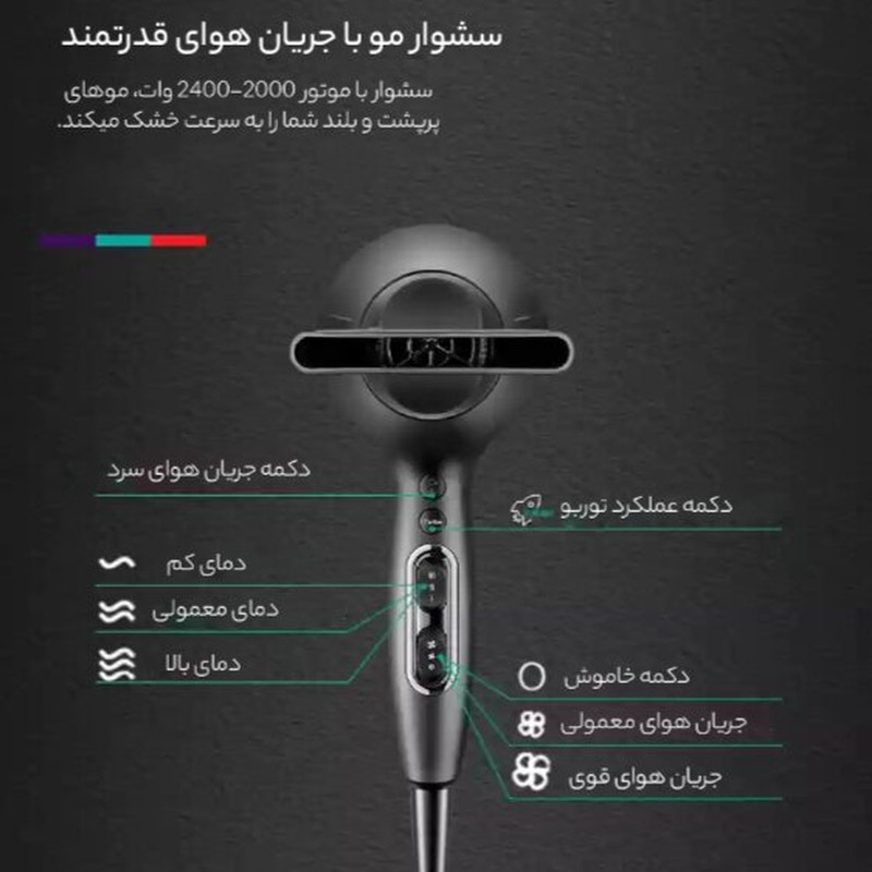 سشوار حرفه‌ای 2400 وات وی جی ار مدل V-450، موتور AC، وزن 950 گرم، دارای سری متمرکز‌کننده باریک، سری شانه‌دار با ویژگی صاف‌کنندگی، حجم‌دهندگی، با قابلیت باد سرد