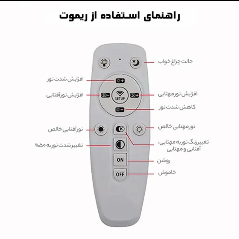 لوستر ۳ شعله پادینا مدل مدرن کد K70