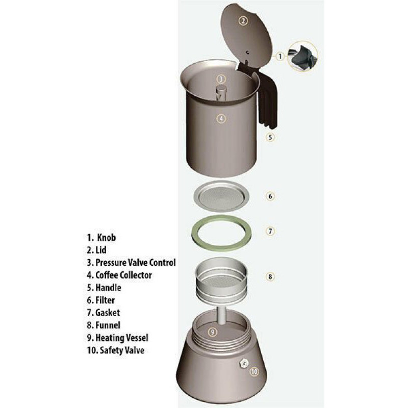 موکاپات بیالتی مدل VENUS-7284