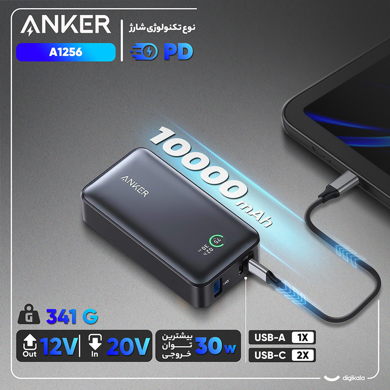 پاوربانک 30 وات انکر مدل A1256 ظرفیت 10000 میلی آمپر ساعت