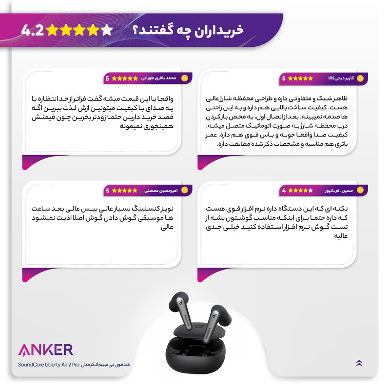 هدفون بلوتوثی آنکر مدل SoundCore Liberty Air 2 Pro با نویز کنسلینگ فعال (ANC)، درگاه شارژ USB Type-C، مجهز به درایور PureNote برای ایجاد صدایی واضح، مقاوم در برابر رطوبت و عرق (IPX4)