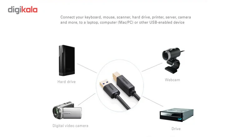 کابل 3.0 USB پرینتر یوگرین مدل US210-10372 طول 2 متر