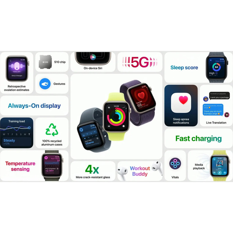 ساعت هوشمند 44 میلی متری اپل مدل SE 3 Aluminum Case با بند سیلیکونی