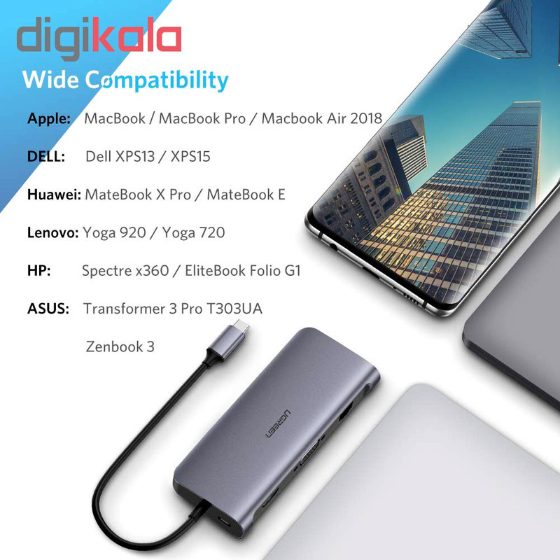 مبدل USB-C به HDMIVGAUSBLANUSB-C یوگرین مدل 40873