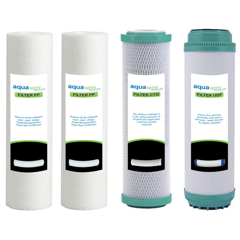 فیلتر تصفیه آب آکوآ اسپرینگ مدل EXTRA PP-1 مجموعه 4 عددی