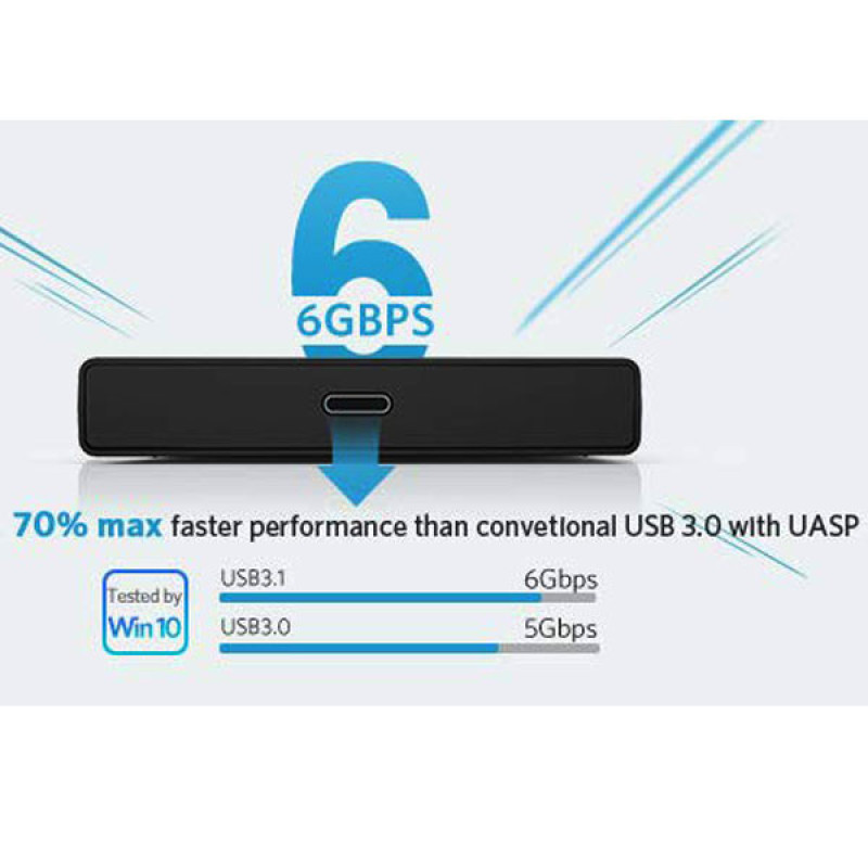 باکس تبدیل SATA به USB3.1 یوگرین مدل US221-50743