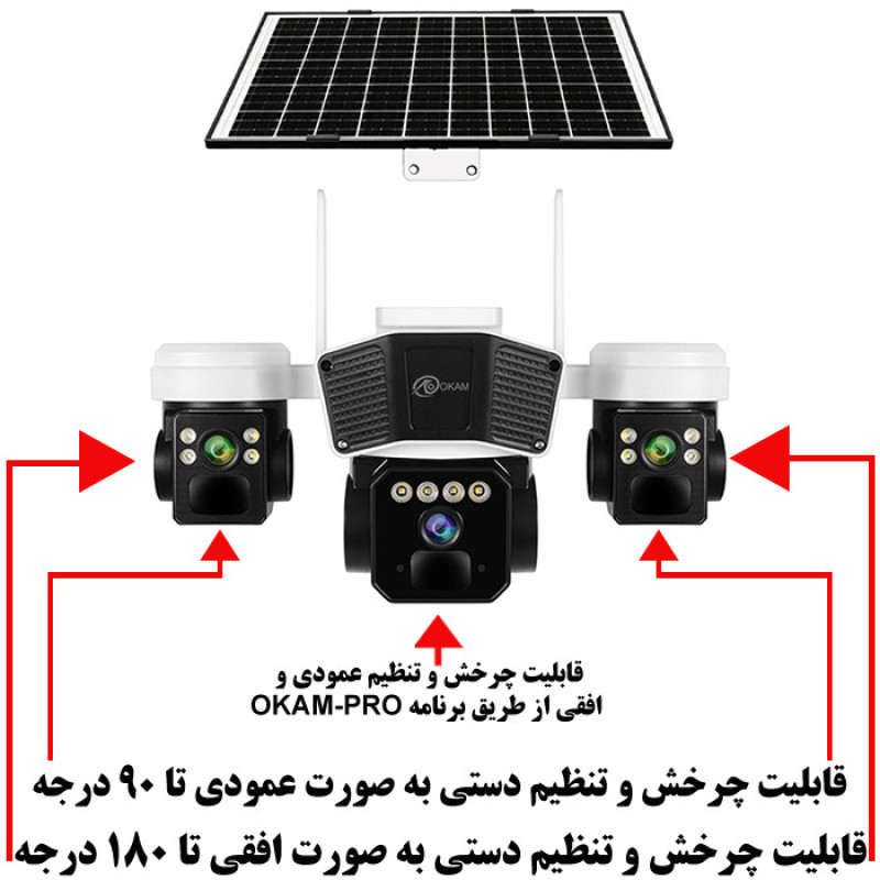 دوربین مداربسته تحت شبکه اوکم مدل TL3