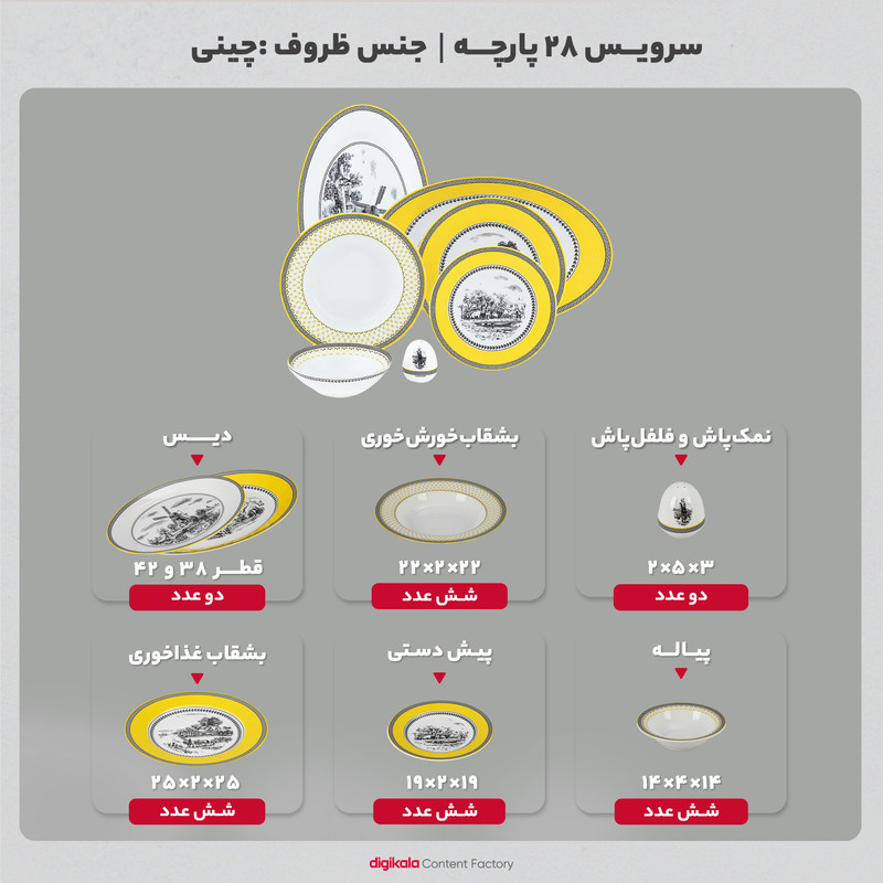 سرویس غذاخوری 28 پارچه 6 نفر چینی زرین ایران مدل ایتالیا اف Village 2 درجه یک