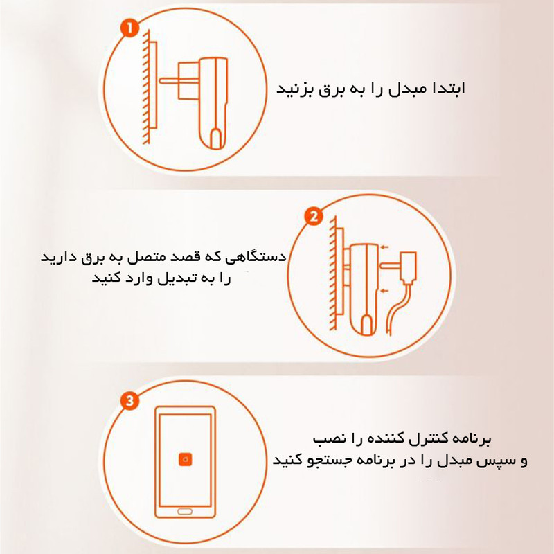 مبدل برق هوشمند الدینیو مدل SEW-1058