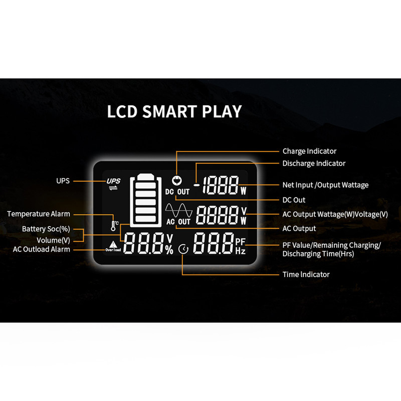 پاور استیشن پکرون مدل E2400 LFP ظرفیت 40000 میلی آمپر ساعت