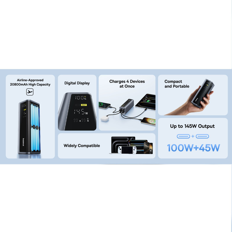پاوربانک بیسوس مدل EnterGeek GP12 145w ظرفیت 20800 میلی آمپر ساعت