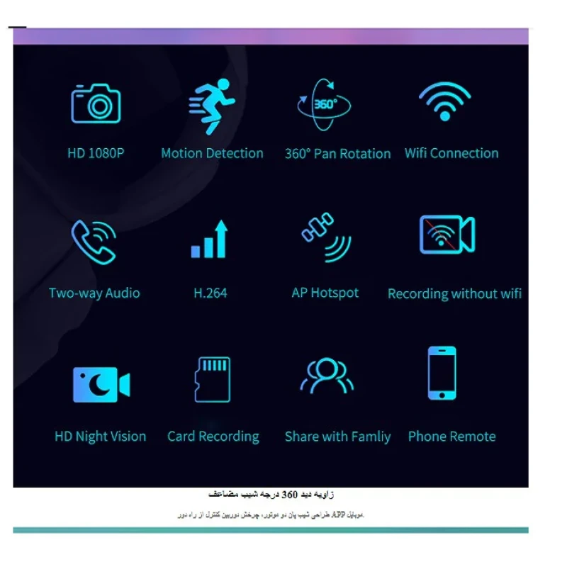 دوربین امنیتی مدل نظارت تصویری هوشمند