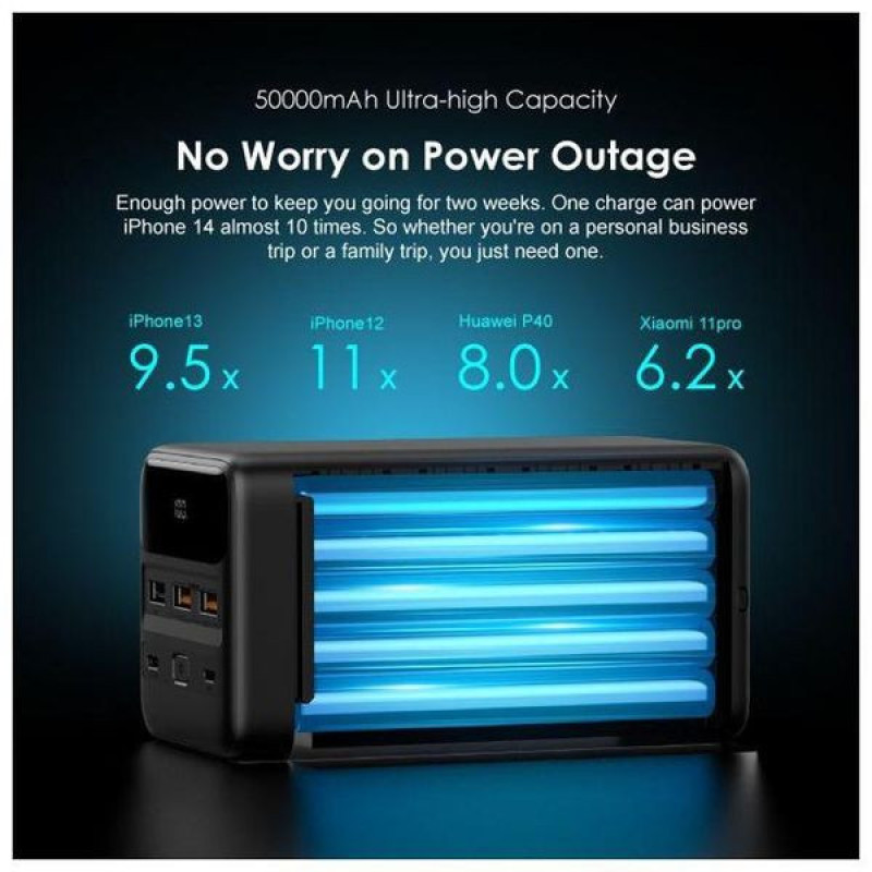 پاوربانک اورایمو مدل 500 Power Box ظرفیت 50000 میلی  آمپر ساعت