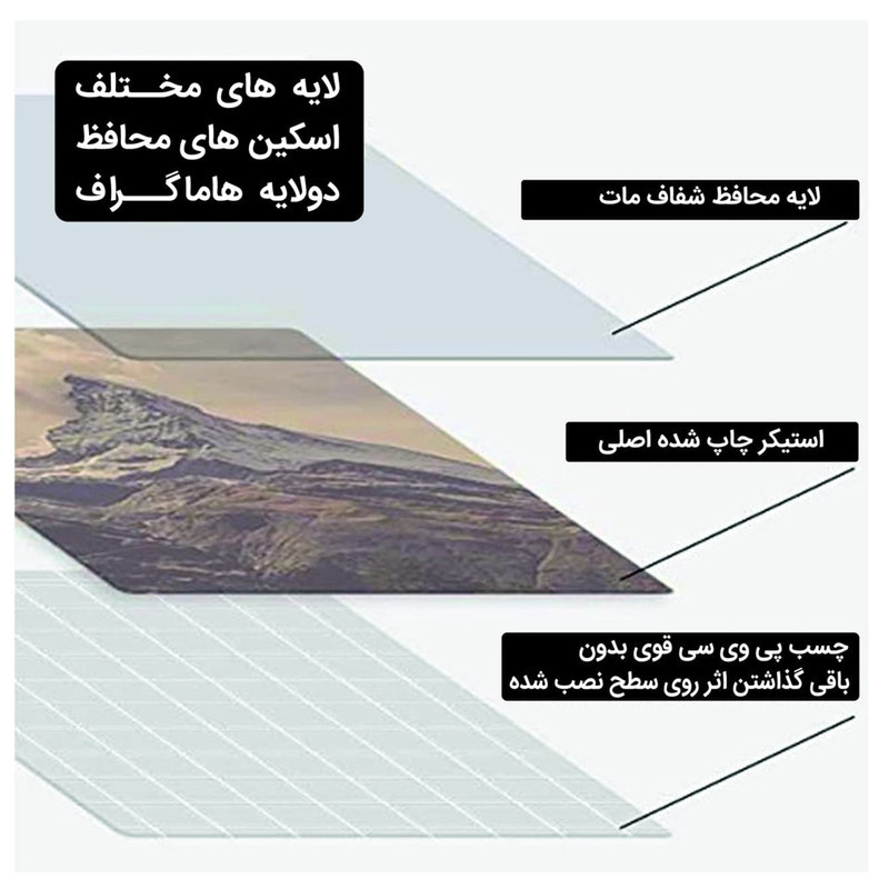 برچسب کنسول و دسته بازی و هدفون PS5 هاماگراف مدل لست آو آس بسته 4 عددی